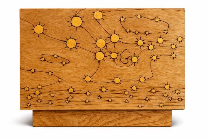 In the Light of the Suns Block Box